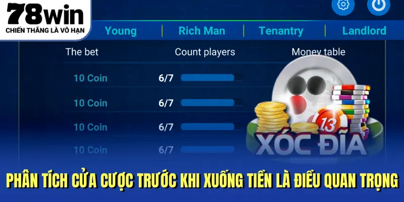 Phân tích cửa cược trước khi xuống tiền là điều quan trọng